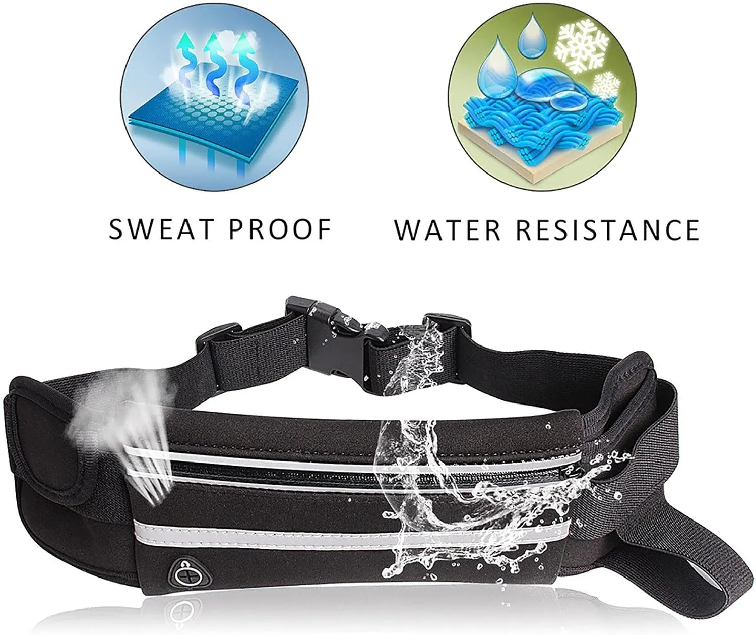 Slim Running Belt for Men, Waterproof Fanny Packs for Women,Phone Holder for Running,Reflective Waist Bag for Men,Runners Belt Pouch,Money Belt,Waist Pack Bag for Camping Workout Running Travel