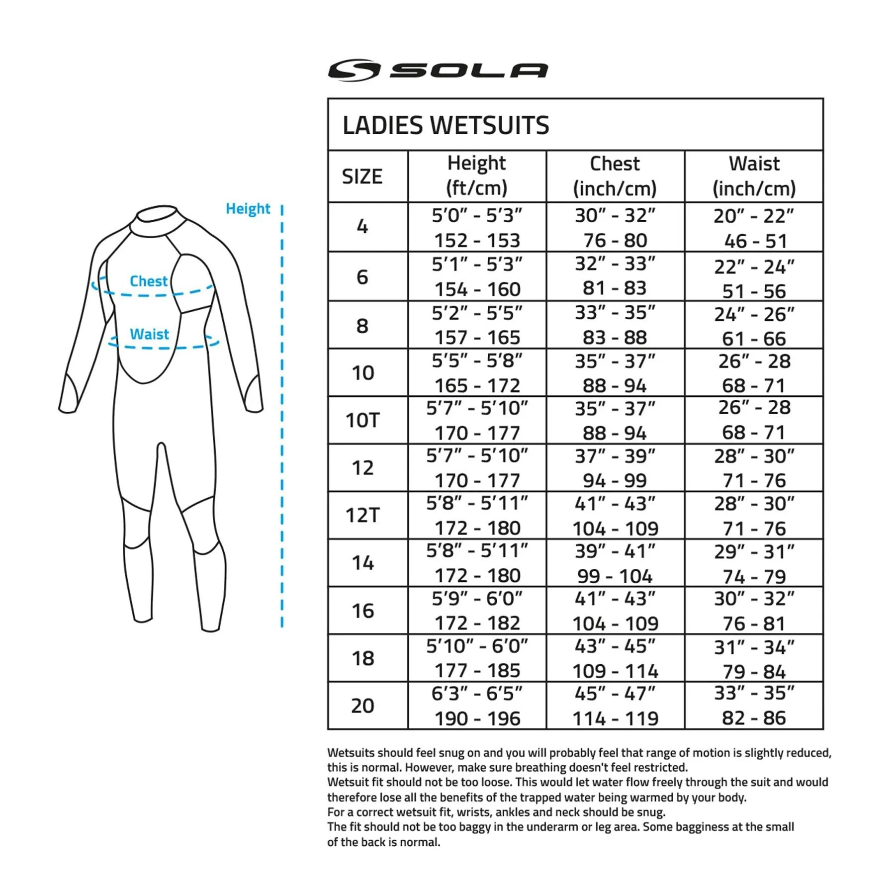 Womens Wetsuit | 3mm Full Length | Sola Ignite